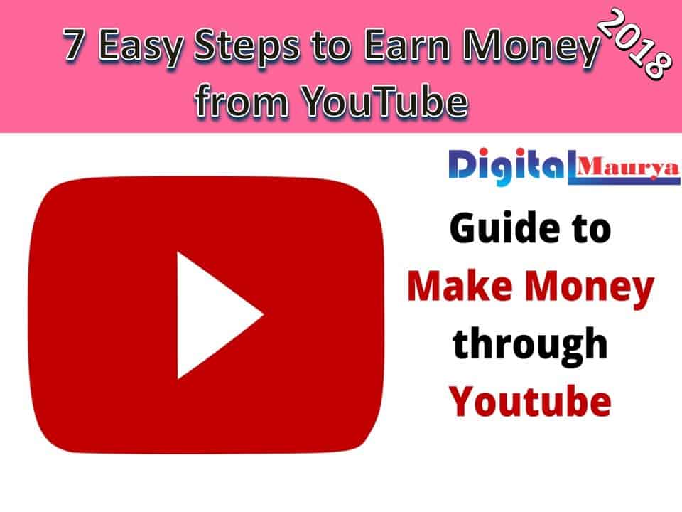 7 Easy Steps to Earn Money from YouTube