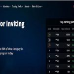 PrimeXBT Official Site