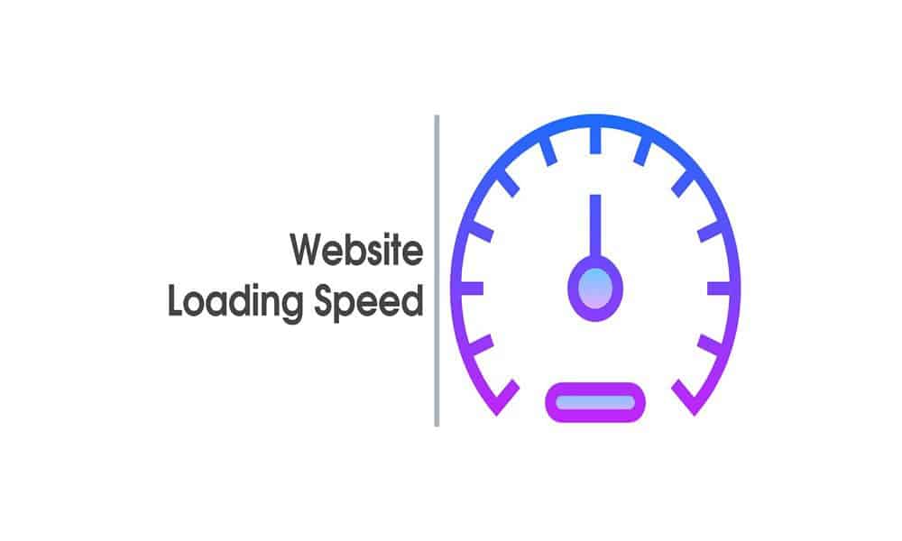 Website loading Speed