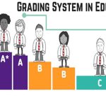 Steps to Appeal a Grade in College