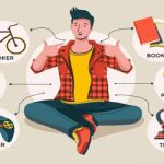 Overcoming the Hurdles of Your Hobby