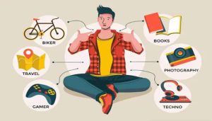 Overcoming the Hurdles of Your Hobby