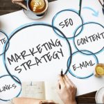 Right Marketing Strategy