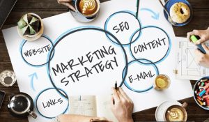 Right Marketing Strategy